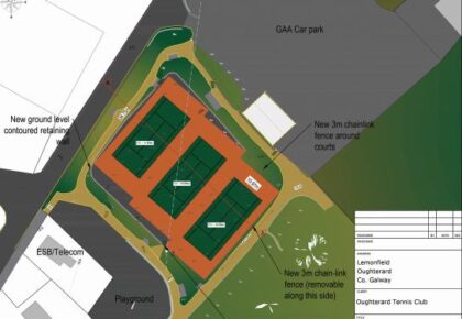 Oughterard reveals plans for state-of-the-art sporting facility in heart of village