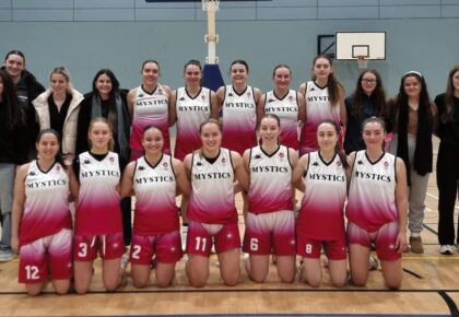 Big derby victory over Titans sees Mystics go joint top of table